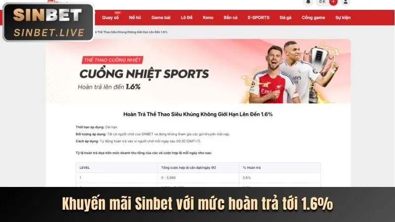 Khuyến mãi chào mừng thành viên mới tại Taisunwin